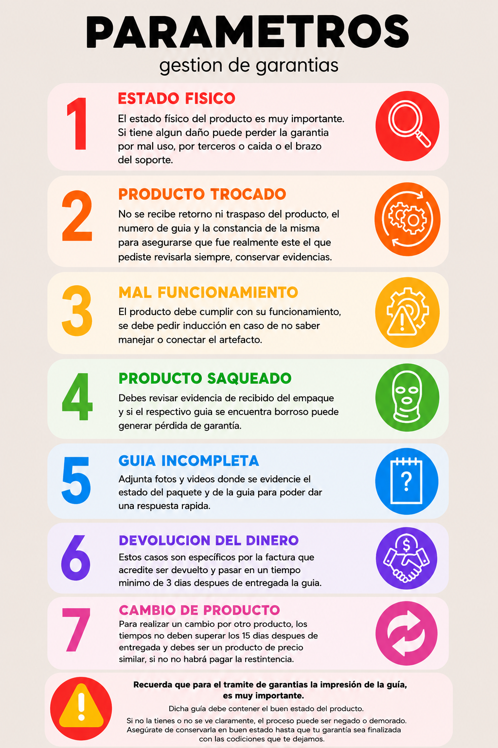 Cepillo Alisador Inalámbrico Portátil Antifrizz